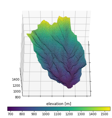 ../_images/examples_mesh_coweeta_14_2.png