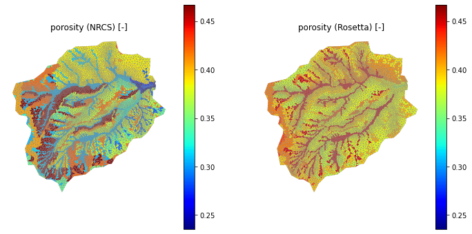 ../_images/examples_mesh_coweeta_25_2.png