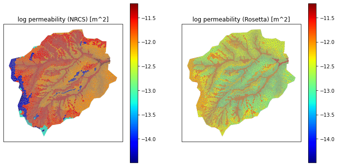 ../_images/examples_mesh_coweeta_26_2.png