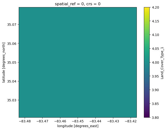 ../_images/7740218b59f26801b818d4009b46e510e8e1a07a3ecaa389c5d47bc45fbc8a27.png