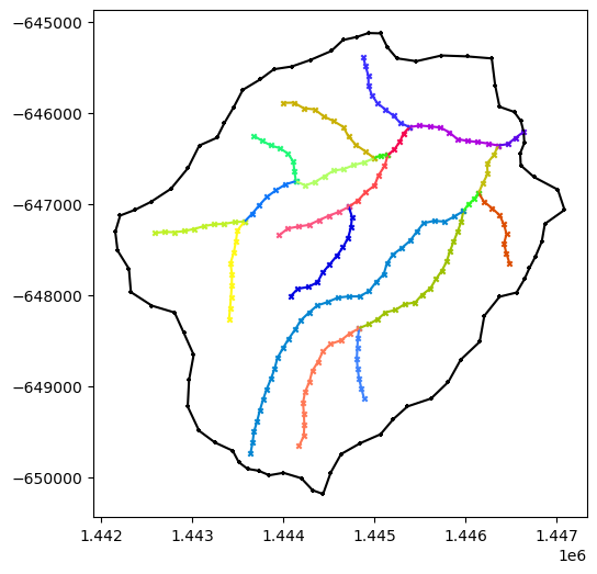 ../_images/f90685b0ed80cd1097e67722ecdaeeebfbf11f74ee323b326b246a57ca2ade94.png